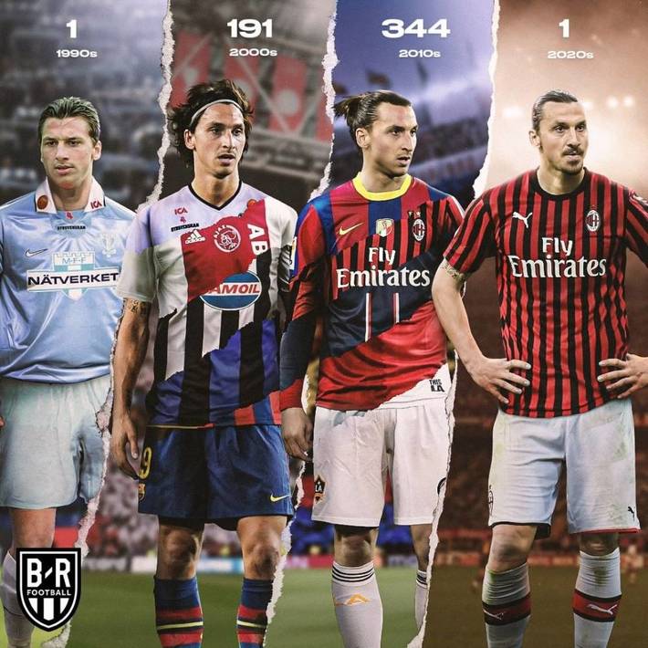 图片报：纽卡对谢什科的最新报价为8000万欧+500万欧浮动